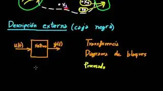 Bloques y descripciones