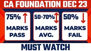 Study Strategy to Clear CA Foundation Dec 2023 | How to Pass in CA Foundation Dec 2023 Exams