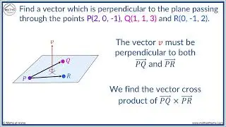 How to Find a Vector Perpendicular to a Plane with 3 Points
