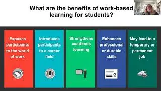 Employer Perspectives on Work-Based Learning Partnerships Webinar