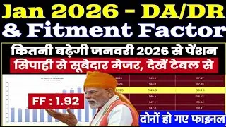 खुशखबरी, Jan 2026 के DA/DR & Fitment Factor आंकड़े हुए जारी🔥 सैलरी-पेंशन में शानदार उछाल! 
