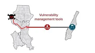 How to identify Active Directory attack paths before cyberattackers do