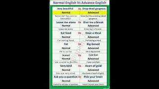 |ADVANCED ENGLISH| #learnenglishthroughstory #advancedenglish #ukenglish #learnfluentenglish