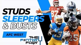 AFC West Preview & Predictions 2022
