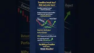 tradline Break #trading
