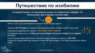 14.04.2022 Gift of Legacy полная децентрализация 2