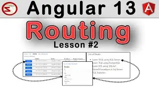 Part 5:  Angular 13. Routing, Services, Interfaces. Route from a: button, anchor, or click event.