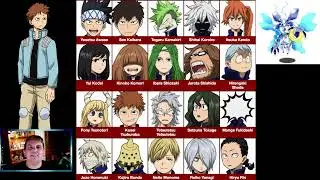 Every Class 1-B Student's Ideal Digimon