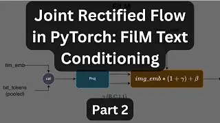 Выпрямленное потоковое изображение + текст в PyTorch: обработка текста FiLM (часть 2)
