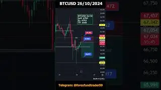 BTCUSD 26/10 TRADING PLAN  #trading #liveforextradingnewyorksession #stockmarket #btcusd #livebtcusd