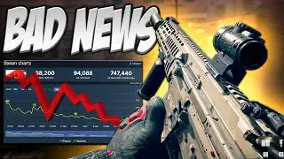 Battlefield 6's Player Count Just Dropped BELOW 100K...