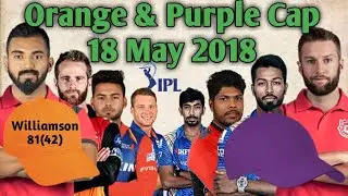 IPL 2018, Orange Cap, Purple Cap till 18 may 2018