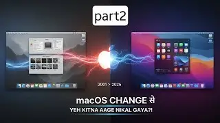 Apple macOS Evolution 2001&ndash;2025 | Design, Features & Performance