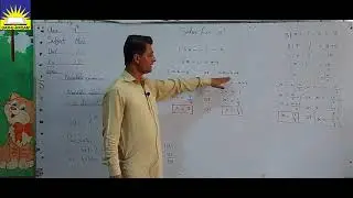 Ninth | 9 | Mathematics | Unit 7  | Topic Absolute Equation