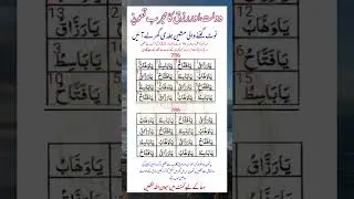 Dolat Aur Rizq Ka Powerful Taweez | Qurani Tawaeez 💯