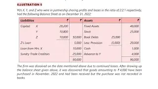 Illustration 5 of DISSOLUTION OF PARTNERSHIP FIRMS AND LLP (Unit 6) |CA foundation|