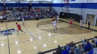 Plankinton Gym  Recording