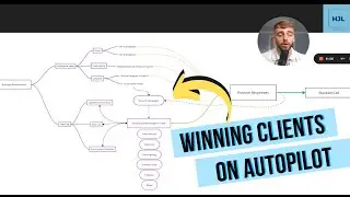 HOW TO GET MORE CLIENTS FOR YOUR RECRUITMENT AGENCY IN 2023 *LIVE WEBINAR*