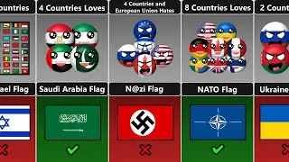 World Flag But Love and Hate By Most Countries [Countryballs]