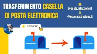 TRASFERIRE LA VECCHIA CASELLA DI POSTA ELETTRONICA  DEL MINISTERO DELL' ISTRUZIONE E DEL MERITO
