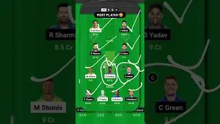 MI vs LSG Dream11 Prediction | LKN vs MI Dream11 Prediction | Dream11 Team of Today Match | Dream11