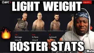 BEST EA SPORTS UFC 3 LIGHT WEIGHT DIVISION ROSTER AND STATS REVEALED