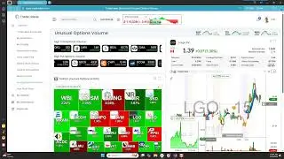 CEO Live Stream - New Mony Machine Tech $AAPL $TSLA $SPY