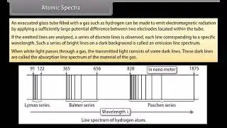 Class 12 Physics | Chapter 1 Atoms | Lecture 1 | Introduction & Atomic Models