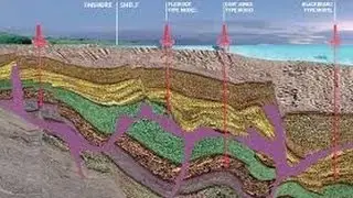 Geology Reservoir Geomechanics: Stress Magnitudes at Depth