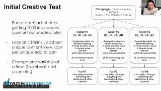 Facebook Ad Strategy Overview & Creative Testing