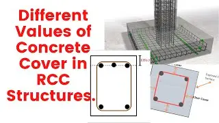 Different values of concrete cover in RCC Structures | Importance concrete cover values