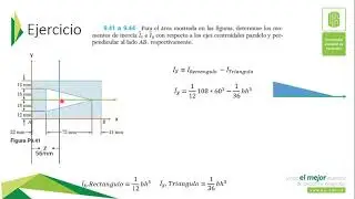 MOMENTOS DE INERCIA DE UN AREA Ejercicio 9.41. ESTÁTICA - BEER
