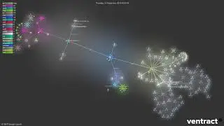 Ventract V2: development of MVP through launch.