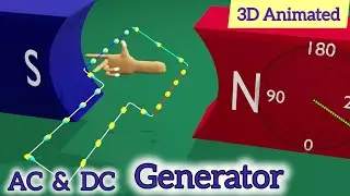 AC and DC Generators. Class 12, AC & DC GENERATOR, 3d animation