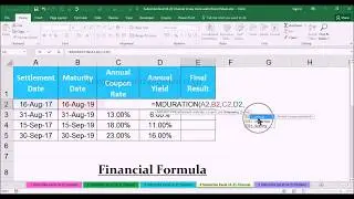 MDURATION Financial Function with Example in MS Office Excel Spreadsheet 2016