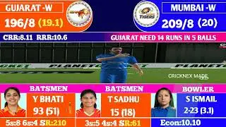 GG vs MI 19th WPL Match | Gujarat w vs Mumbai w Match Score & Fan Commentary | WPL Cricket Fan Made 