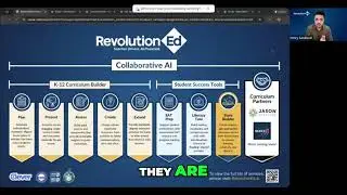 RevolutionEd: сэкономьте 70% времени на планирование, повысьте эффективность обучения учащихся!