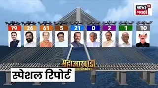 Special Report | BMC Election | बड्या नेत्यांची प्रतिष्ठा पणाला! महापालिका निकालात कोणाची स्थिती काय