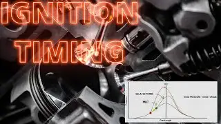 Tech Tuesday: The Basics you should know about Ignition Timing