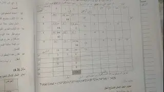 أساليب كمية/ نموذج النقل / طريقة فوجل