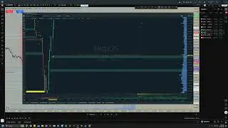 This set up made me $4000 today Trading NASDAQ (inner circle class)
