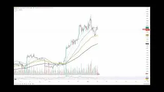 Bitcoin ETF Effect Finally Here: $200 Million in Four Days of Consecutive Inflows
