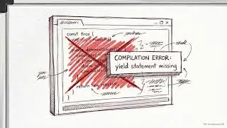 Reverse Engineering the Java 17 Certification