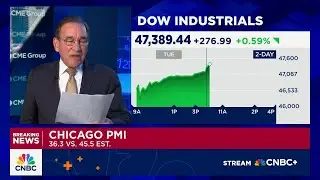 November Chicago PMI comes in lower than expected