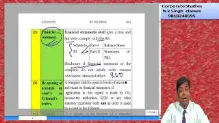 Short Revision class-5 of Accounts of companies for CA final Law By CS N K Singh rev 2017