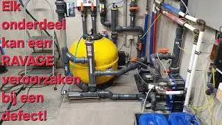 Taqua Automatisation: Voorkom ravage en waterschade in uw kelder
