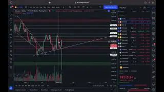 BTC and ETH update: The most important resistance line!!!!!!!!!!!!!!
