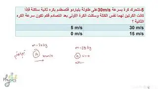 تحصيلي فيزياء  2 الزخم وحفظة