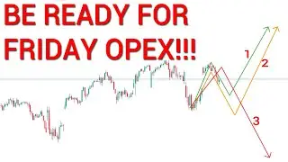 🤔FRIDAY SETS US UP FOR VIXPERATION! NO CRASH SIGNAL YET! SPY QQQ. Stock Market Technical Analysis.