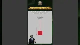 Which Candlestick Means SELL? Most Traders Get This Wrong Part 1 #short #trading #forex #candlestick